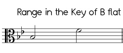 Easy Jingle Bells range in B flat, alto clef