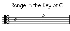 Easy Jingle Bells range in C, high version alto clef