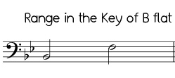 Easy Jingle Bells range in B flat, high version bass clef