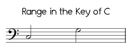 Easy Jingle Bells range in C, high version bass clef