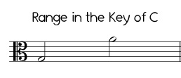 Jingle Bells in the key of C, alto clef