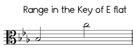Jingle Bells in the key of E flat, alto clef