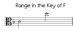 Jingle Bells in the key of F, alto clef