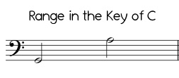 Jingle Bells in the key of C, bass clef