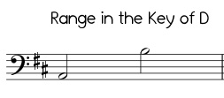 Jingle Bells in the key of D, bass clef