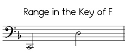 Jingle Bells in the key of F, bass clef
