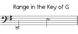 Jingle Bells in the key of G, bass clef