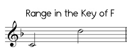 Jingle Bells in the key of F, treble clef