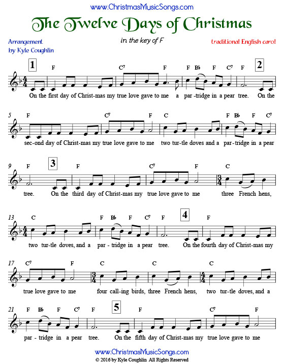 12 Days Of Christmas Clarinet/Saxophone Duet PDF Sheet Music
